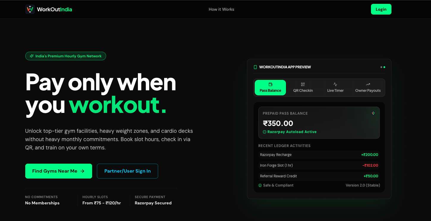 Workout India banner